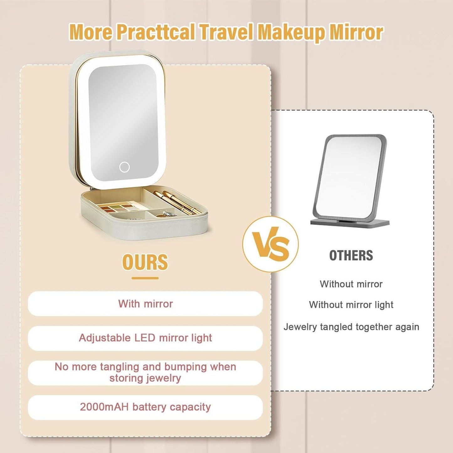 GlowMate™ Smart LED Makeup Mirror Beauty Kit