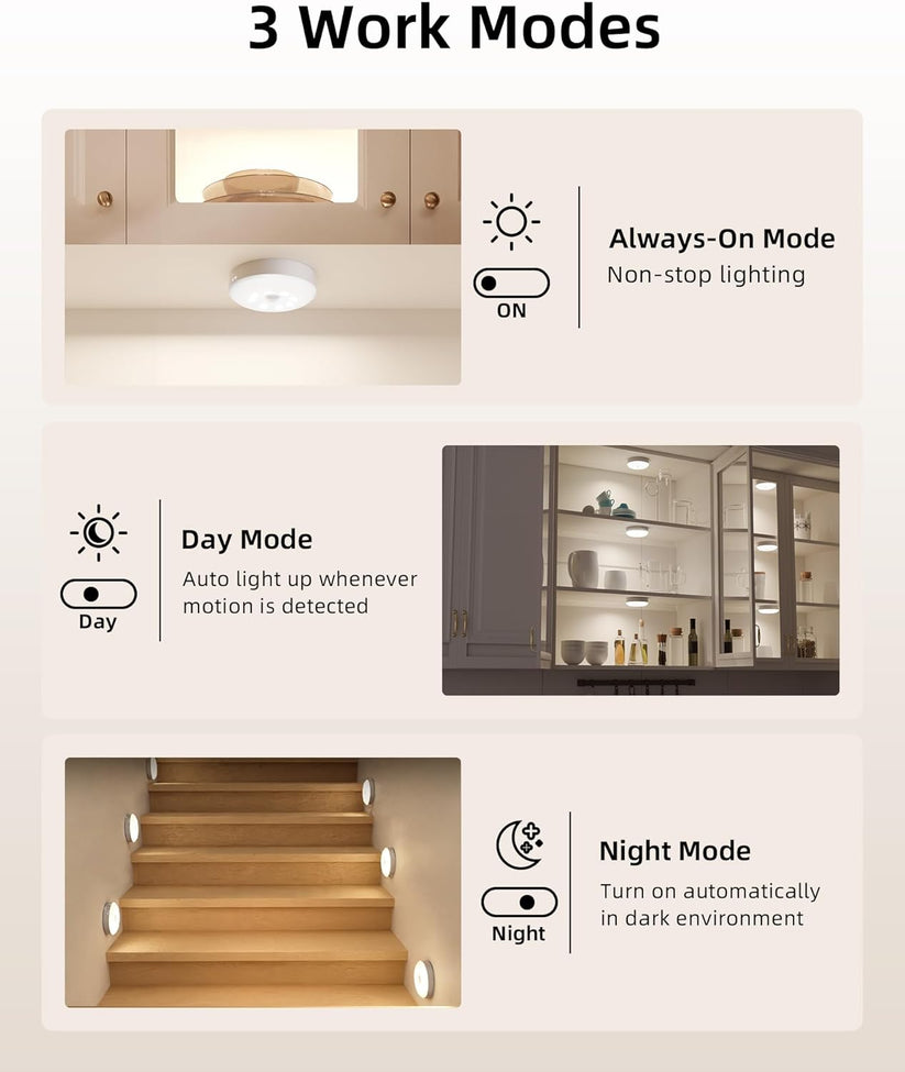 Motion Sensor Light for Home with USB Charging Wireless Self Adhesive LED Night Light	(Pack Of 2)
